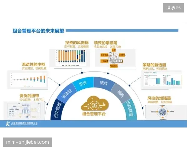 从资产碎片化走向系统集成，世界杯场馆内容指纹化管理确立资产存证新范式